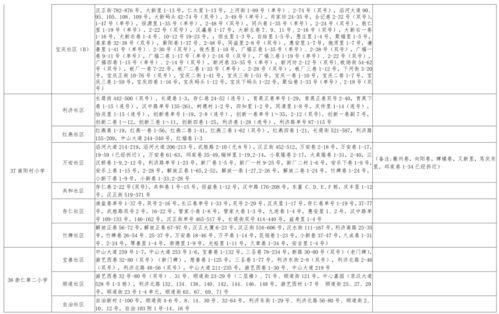 褒姒大姐爆料视频大全最新,揭秘视频大全背后的惊人真相