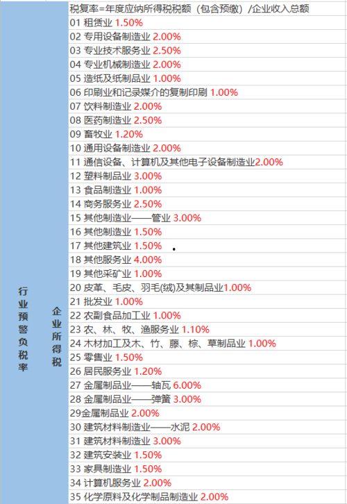 古董商名字爆料大全最新,探寻古玩界神秘面纱